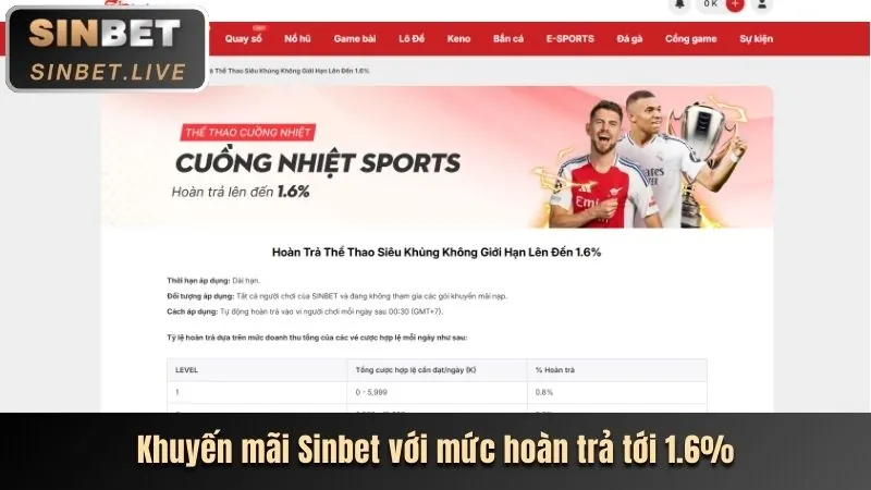 Truy cập trang đăng ký CS2 Bet